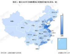 【前瞻解读】2023-2028年中国阻燃剂行业区 